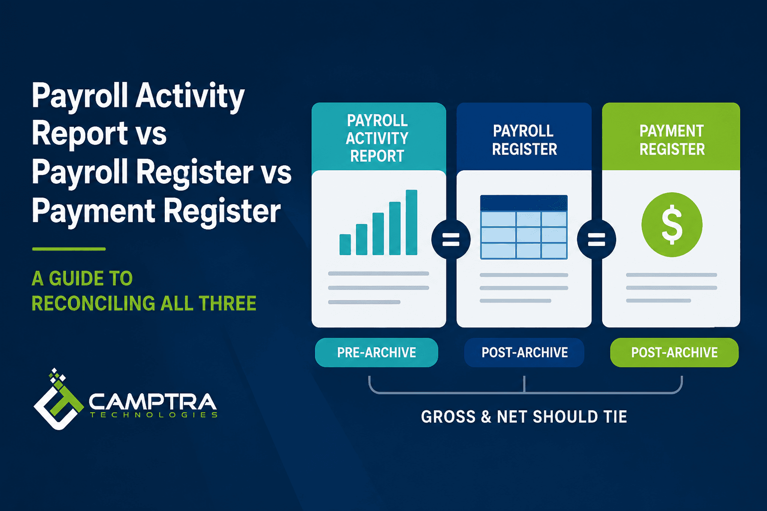payroll-report-vs-payroll-register