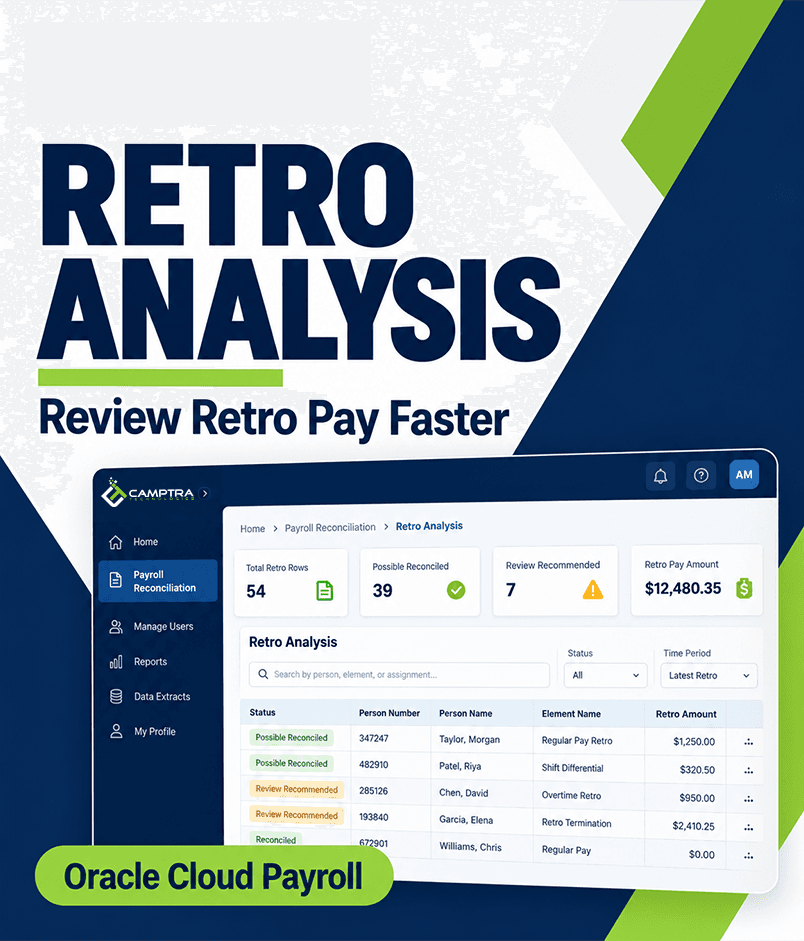 How to Review Retroactive Pay in Oracle Cloud Payroll